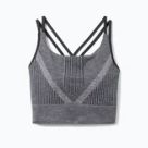 Thermoaktive BHs